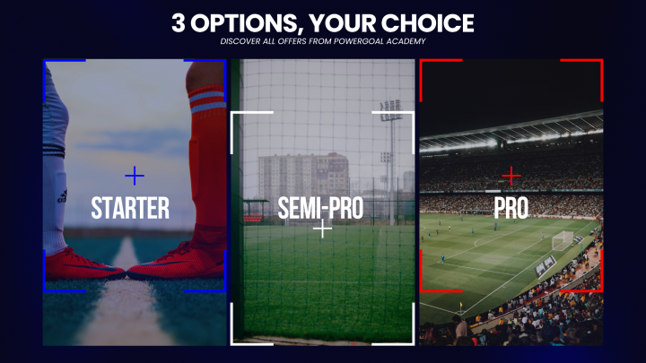  POWERGOAL ACADEMY   PACKAGES 2